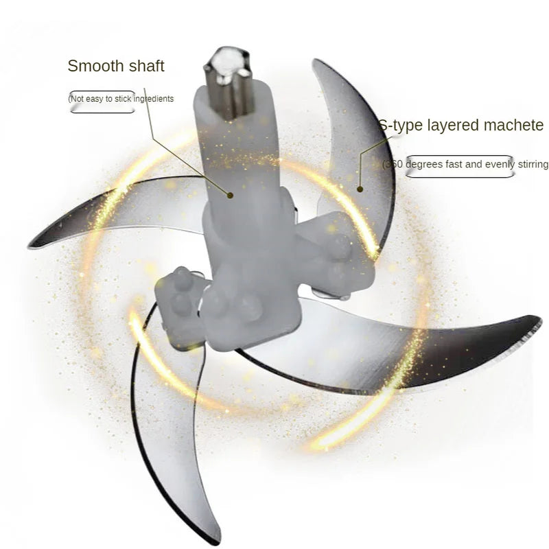 Electric Meat Grinder & Food Chopper-2